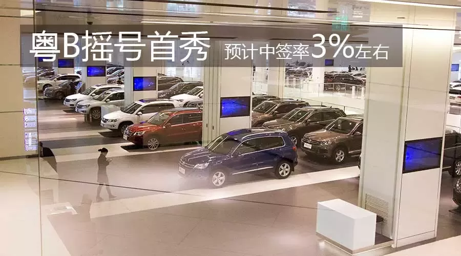今明两天摇号竞价 你需要做什么？