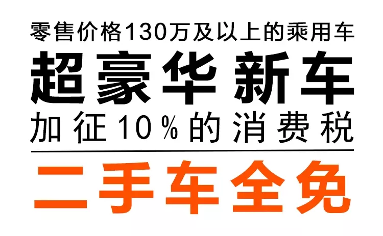 有钱也不任性 不加税的豪车想换就换！